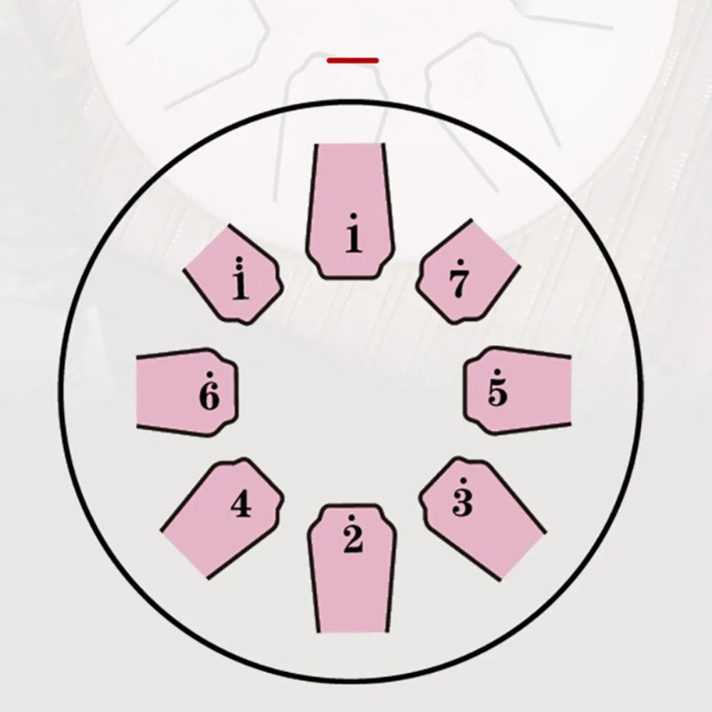 Zen Drum 6 Inch 8 Tone Kawaii Side