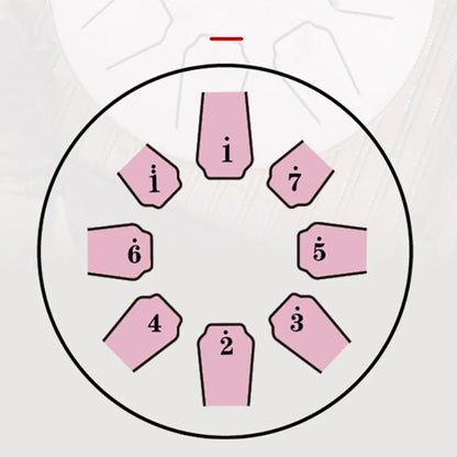 Zen Drum 6 Inch 8 Tone Kawaii Side